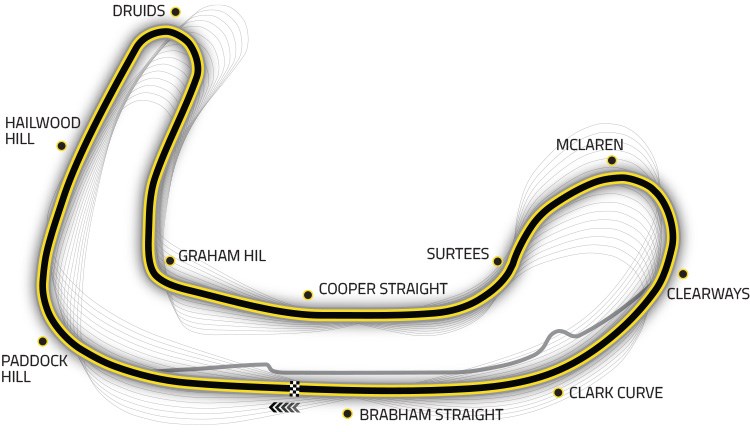 ブランズハッチ グランツーリスモsport Gts 攻略wiki