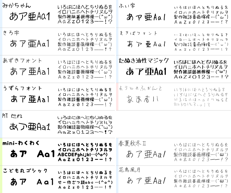 ゲームに使えるフォント ゲーム製作雑談スレ Wiki